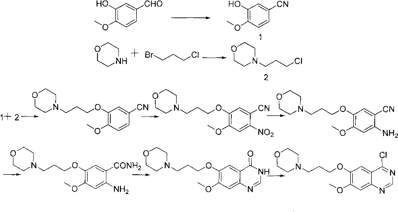 Prior art synthetic route showing multiple steps and halogenation reagents