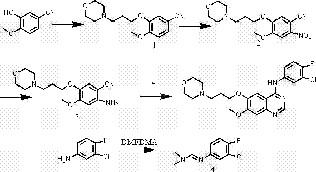 Novel Gefitinib synthesis route from patent CN103304491A showing simplified steps without chlorination