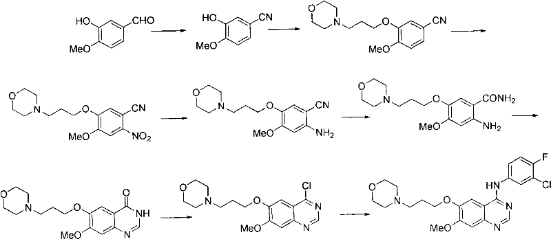 Prior art synthetic route for Gefitinib showing demethylation and chlorination steps