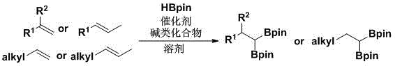 General reaction scheme for selective 1,1-diboronation of olefins using Cp2ZrCl2 catalyst