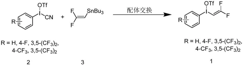Reaction scheme showing the ligand exchange synthesis of the gem-difluorovinyl transfer reagent from cyano-iodonium salt and tributyltin derivative