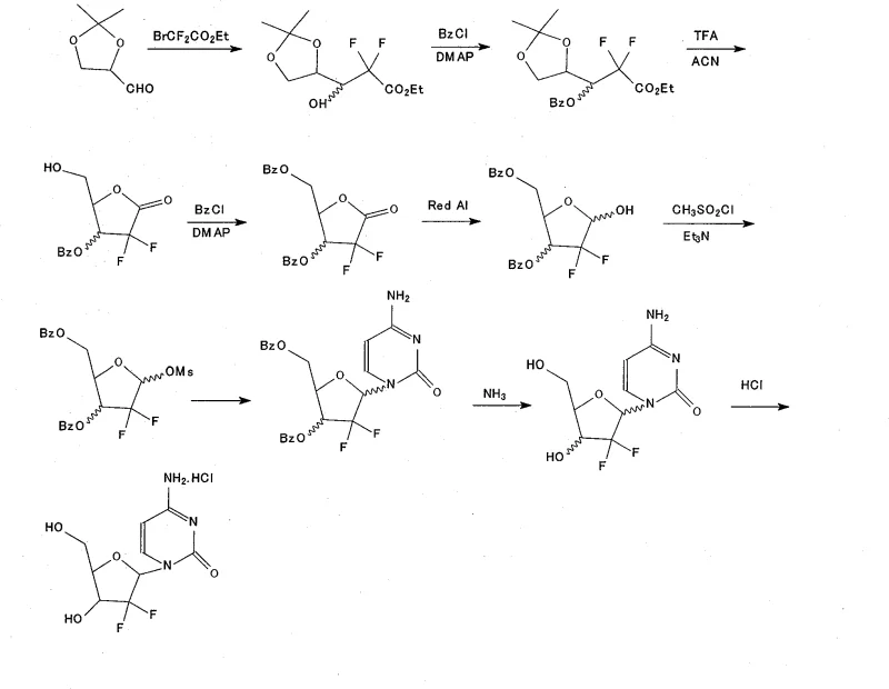 Reaction scheme showing the initial formation of difluoro ester and cyclization to lactone intermediates