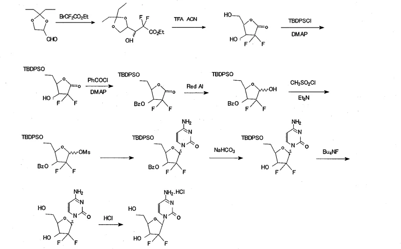 Complete synthetic route from protected lactone to final Gemcitabine Hydrochloride salt