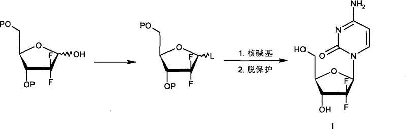 General prior art reaction scheme showing activation and glycosylation steps