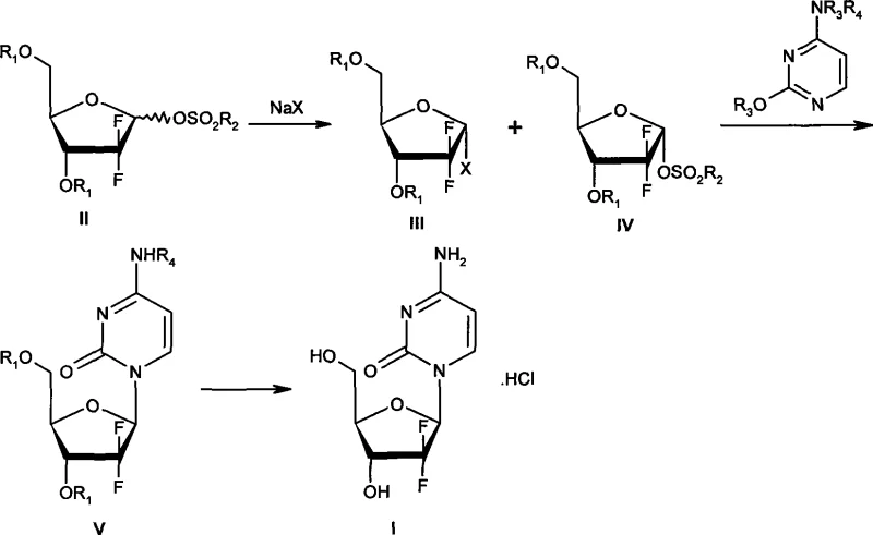Specific reaction scheme of the patent showing the conversion of Formula II to III and IV and subsequent coupling