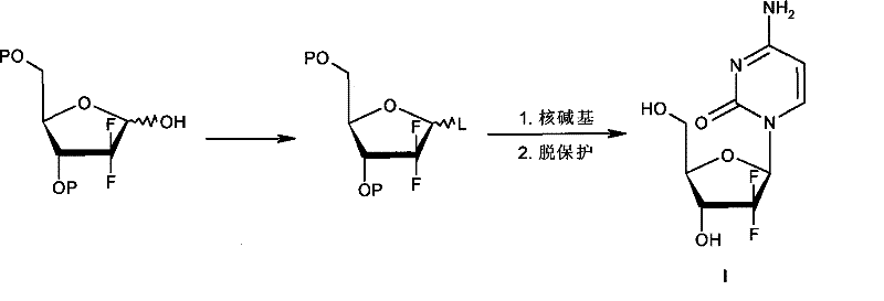 General prior art reaction scheme showing activation and glycosylation steps with protecting groups