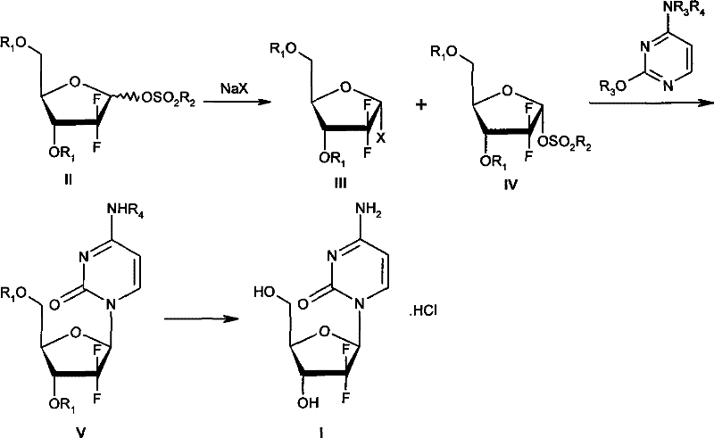 Detailed reaction scheme showing conversion of compound II to III and IV and subsequent coupling to form compound V and I