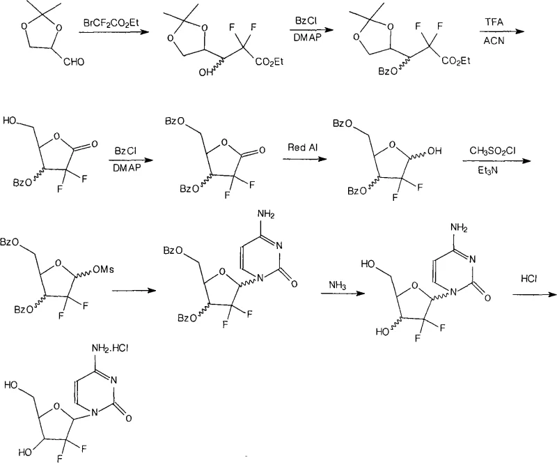 Conventional synthesis route showing unstable double benzoyl protection leading to potential deprotection issues