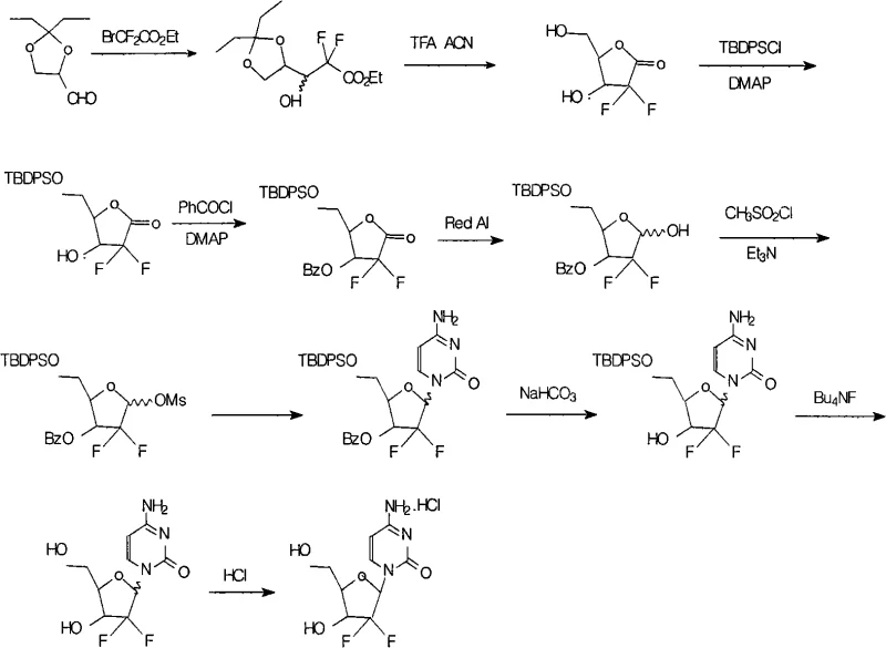 Novel industrial synthesis route utilizing TBDPS and Benzoyl protection for enhanced stability and yield