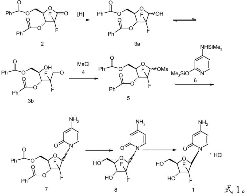 General synthesis route of Gemcitabine hydrochloride showing the position of key intermediates