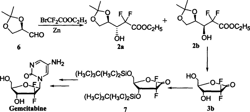 Prior art synthesis route showing low selectivity and column chromatography requirement