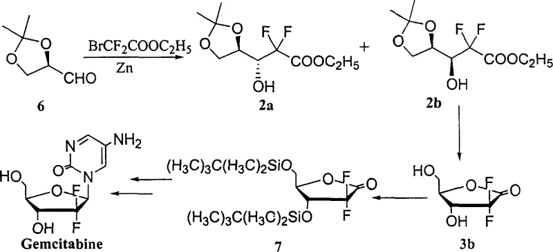 Conventional Hertel synthesis route showing low selectivity and chromatography requirement
