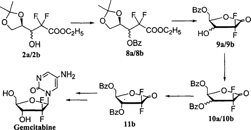 Chou's improved route still suffering from low overall yield