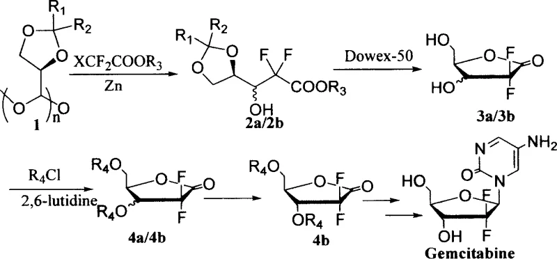 Novel synthetic route using polymerized glyceraldehyde for high selectivity