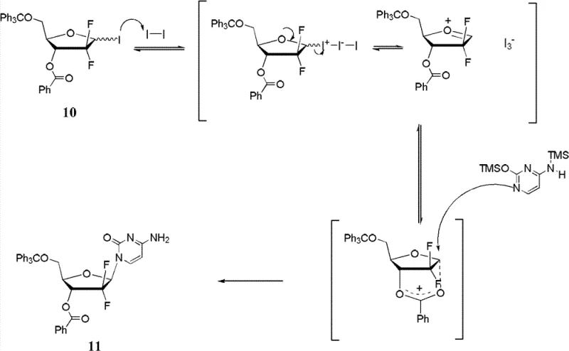 Mechanism of SN1 reaction with onium intermediate stabilization for beta-selectivity
