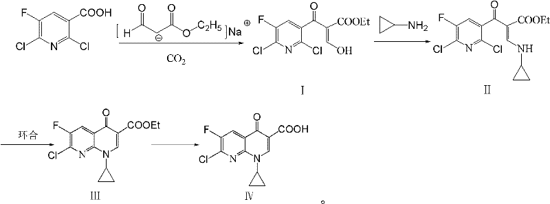 Schematic representation of the novel two-step synthesis of Gemifloxacin main ring compound from 2,6-dichloro-5-fluoronicotinic acid
