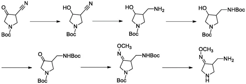 Conventional synthetic route for gemifloxacin side chain showing multiple steps and harsh reagents