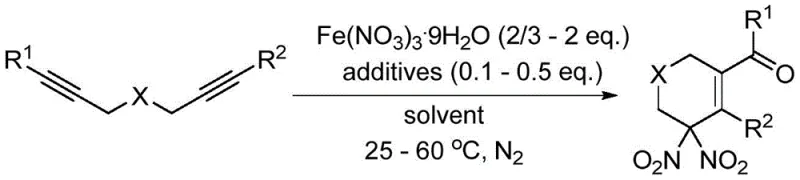 General reaction scheme for preparing geminal dinitro compounds using nitrate hydrate