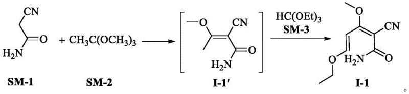 Synthesis of novel intermediate I-1 from alpha-cyanoacetamide and orthoesters, showing the formation of the key precursor structure.