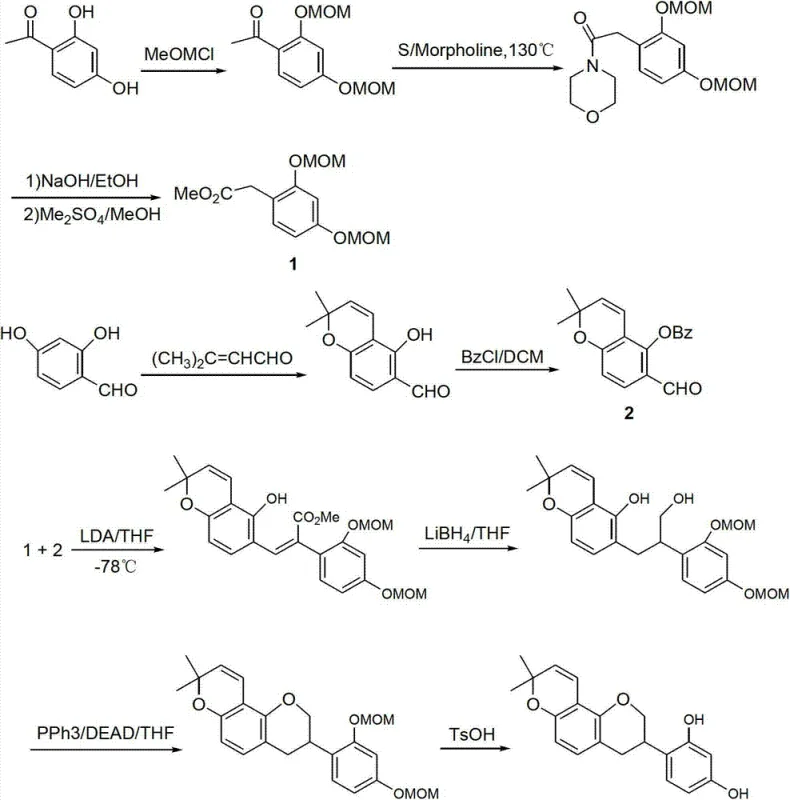 Alternative synthesis route requiring cryogenic -78C conditions unsuitable for scale-up