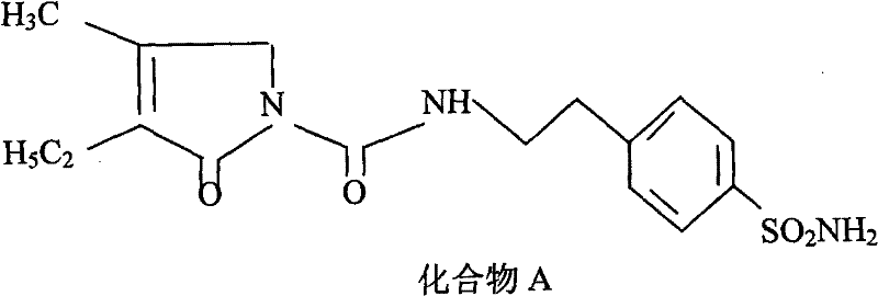 Reaction scheme showing the condensation of Compound A and Compound B to form Glimepiride using K2CO3