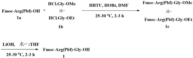 Synthesis of Fmoc-Arg(Pbf)-Gly-OH dipeptide fragment via liquid phase coupling