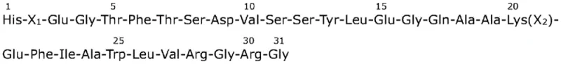 Chemical sequence representation of Liraglutide and Semaglutide showing amino acid variations