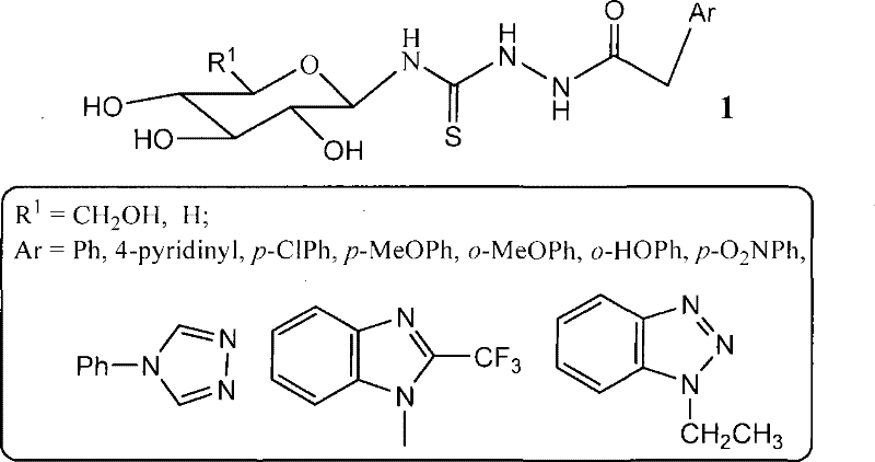 General chemical structure of glucosyl thiourea heterocyclic compounds showing variable R and Ar substituents