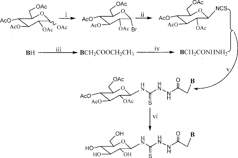 Six-step synthesis route for glucosyl thiourea heterocyclic compounds showing key intermediates and reaction conditions