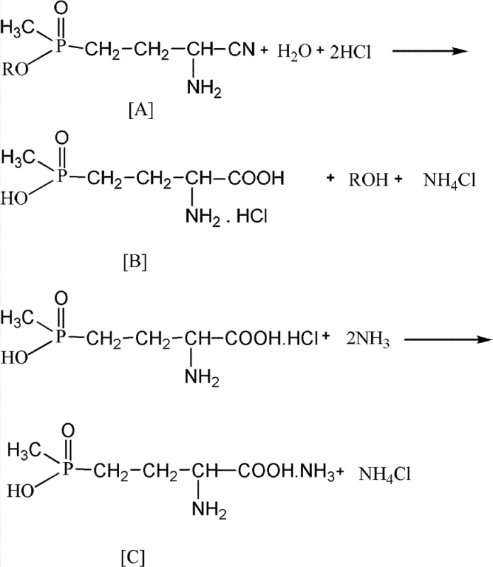 Chemical reaction mechanism showing hydrolysis and ammoniation steps for glufosinate-ammonium