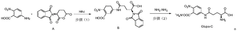 Novel acidic synthesis route for Glupa-C showing improved safety and yield