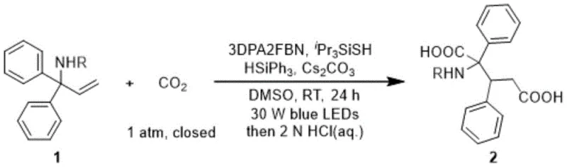 Reaction scheme for synthesizing glutaric acid from olefin and CO2