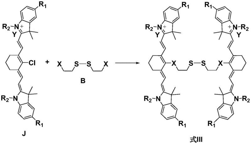 Simplified synthesis route for Formula III demonstrating scalability