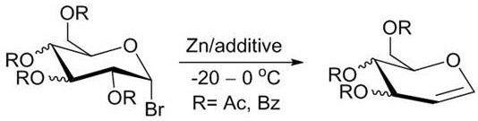 Conventional Ferrier-Zach reduction method using Zinc and additive at low temperature