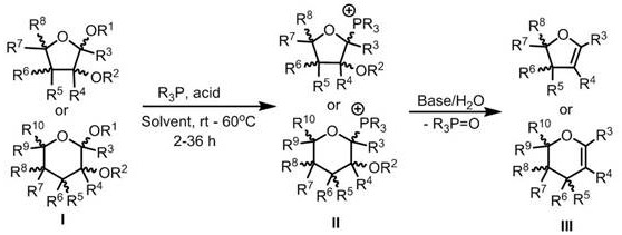 General reaction scheme showing conversion of protected sugar I to phosphonium salt II and finally to glycal III