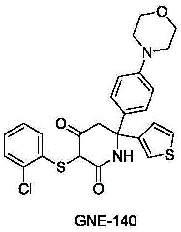 Chemical structure of GNE-140 showing the core piperidinedione scaffold and substituents