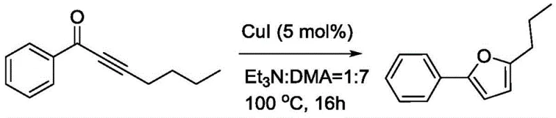 Prior art copper-catalyzed synthesis of furan compounds requiring high temperature and long reaction times