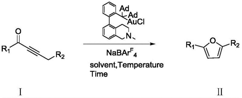 General reaction scheme for gold-catalyzed cyclization of alkynones to furan compounds