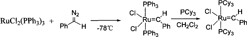 Synthesis of Grubbs catalyst using explosive phenyldiazomethane at -78C