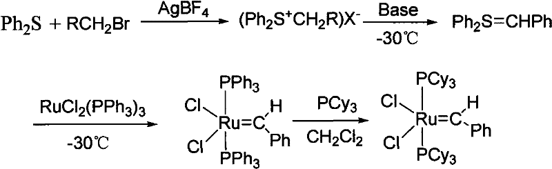 Milstein synthesis route using sensitive sulfur ylide reagents