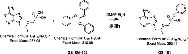 Reaction scheme showing the synthesis of GS-101 from GS-SM-101 and GS-SM-102 using DMAP and TEA