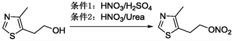 Prior art nitration conditions showing low yields and complex workups