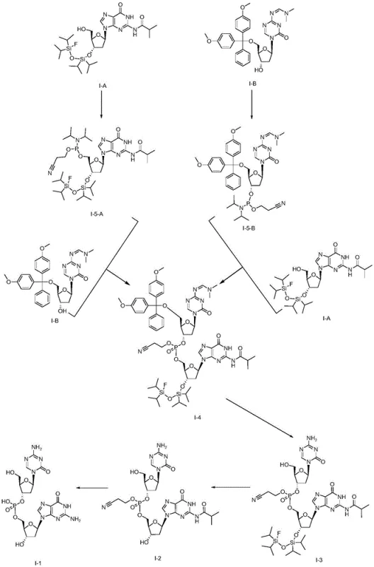 General reaction scheme showing the convergent synthesis of Guadecitabine from protected nucleoside intermediates