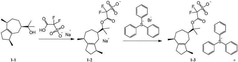 Synthetic route for preparing sulfonium salt photoacid generator 1-3 from guaiacol