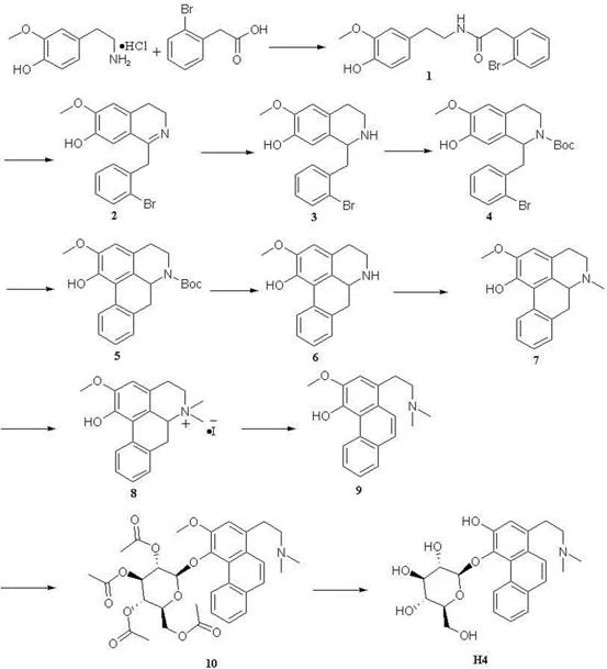 Comprehensive 11-step total synthetic route from 3-methoxy-4-hydroxyphenethylamine hydrochloride to Compound H4
