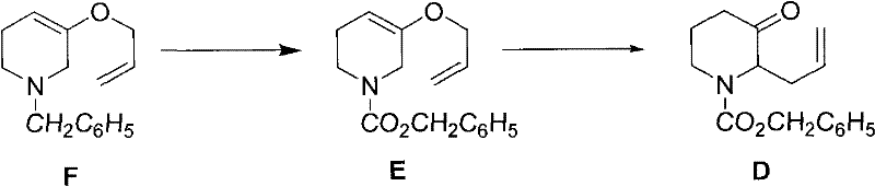 Novel synthetic route showing F to E to D transformation via Van Braun and Claisen reactions