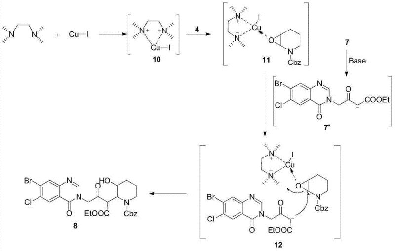 Reaction mechanism showing CuI-TMEDA complex formation and selective epoxide attack