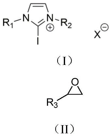 General structure of the 2-haloimidazolium salt catalyst (Formula I) and substrates for the synthesis of five-membered heterocycles