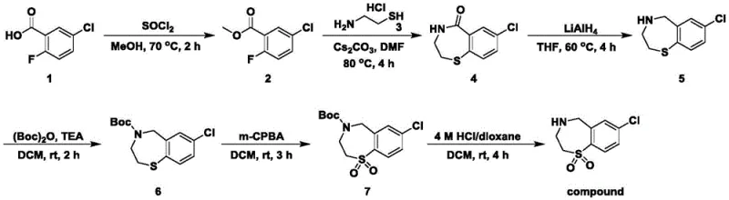 Overall synthetic route for halogenated benzothiazepine compound from 5-chloro-2-fluorobenzoic acid