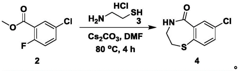 Reaction scheme for Step S2 nucleophilic substitution and ring closure using cesium carbonate